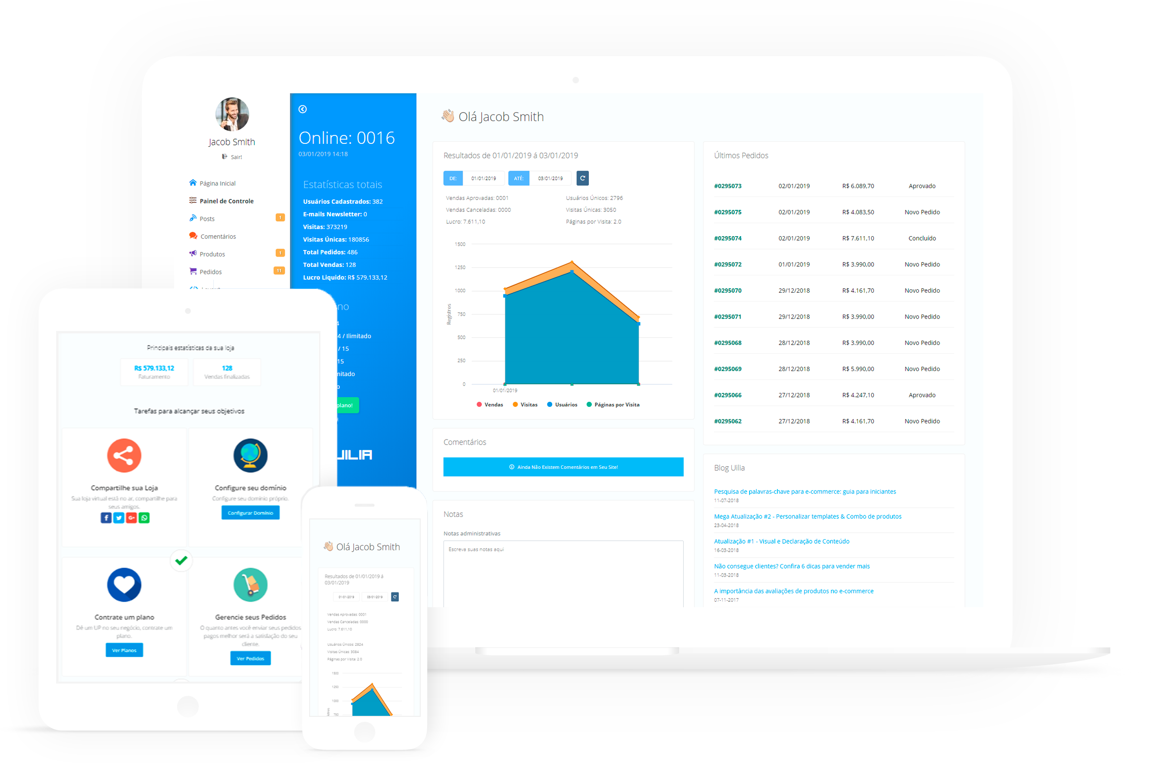 UILIA Plataforma de ecommerce